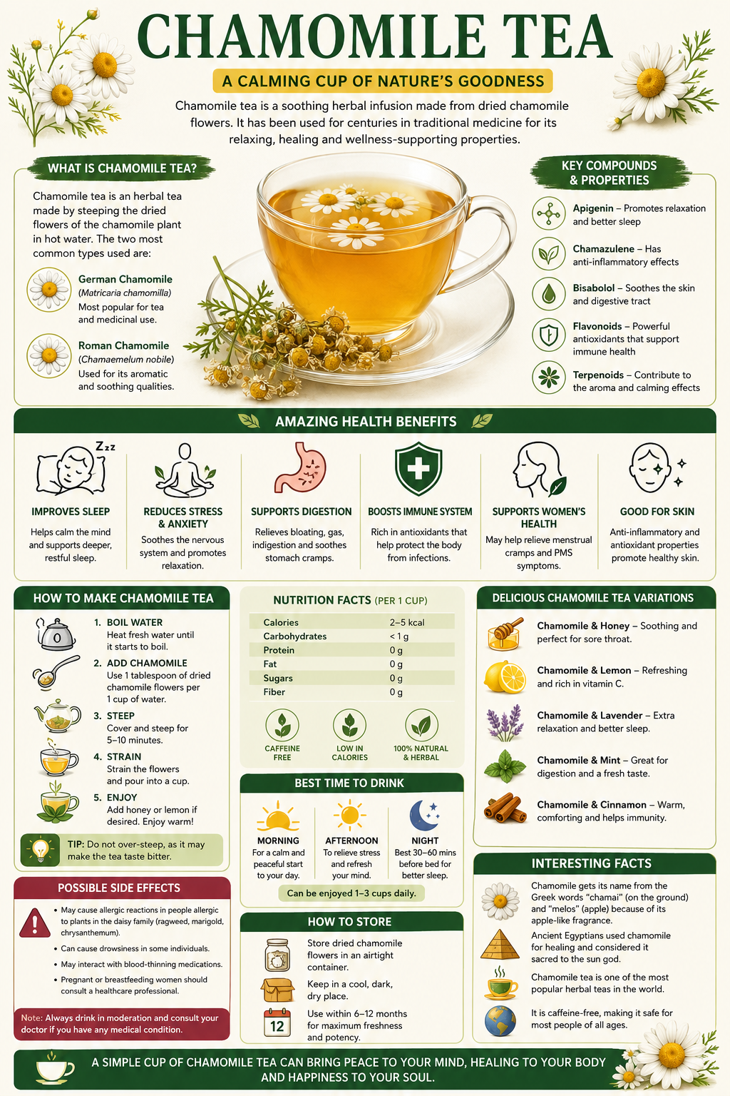 Chamomile Tea